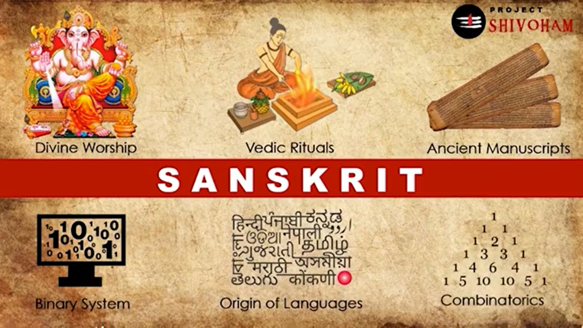 Нерассказанная история санскрита